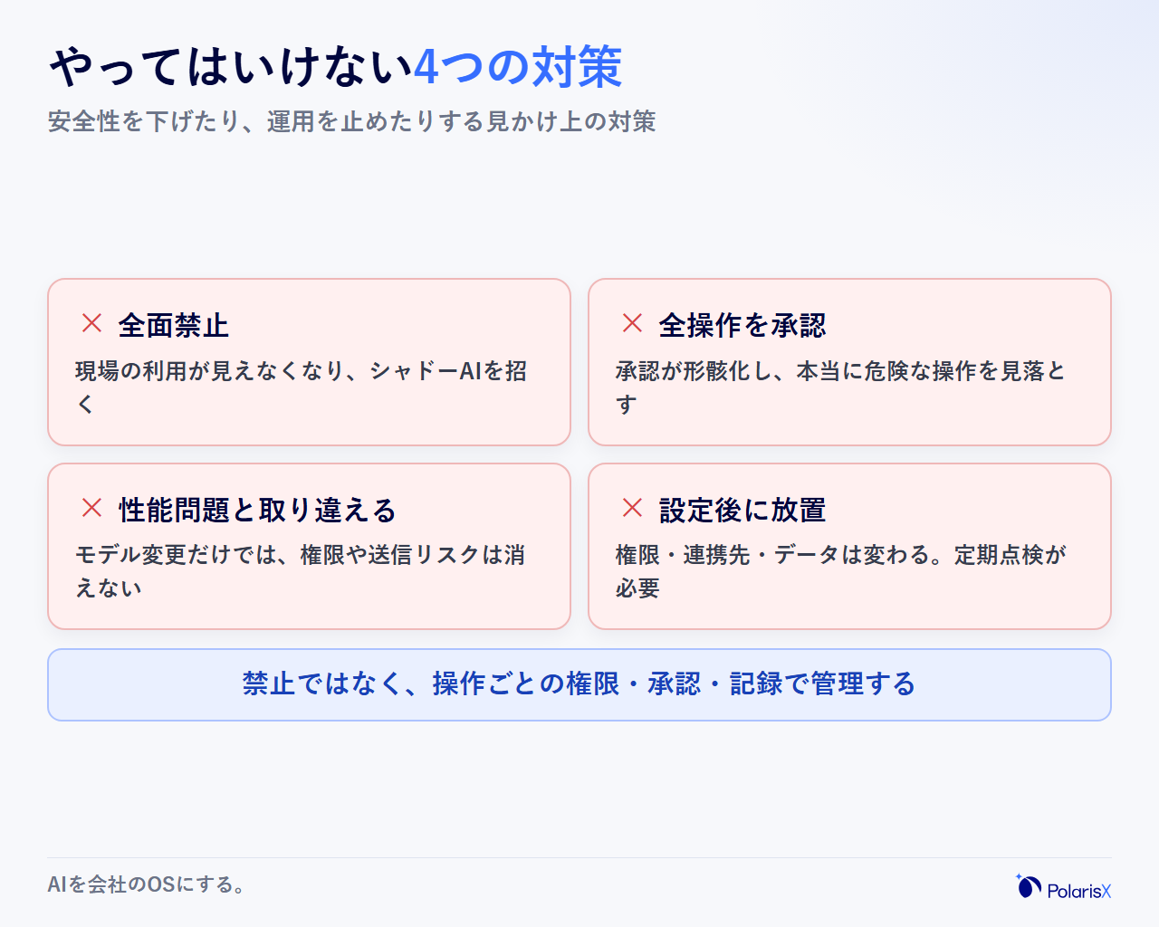 やってはいけない4つの対策(全面禁止・全操作の承認・性能問題との取り違え・設定後の放置)と、それぞれがなぜ逆効果になるかの注釈を付けたカード型の図
